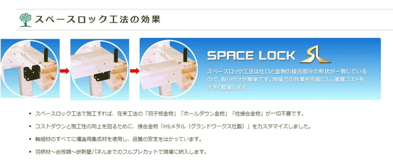 スペースロック工法